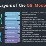WHAT IS OSI MODEL 7 LAYERS EXPLAINED